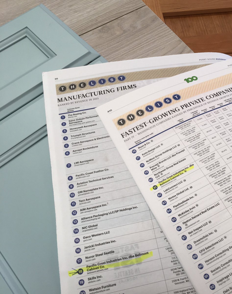 Proud to be ranked <a href="/PSBJ/">Puget Sound Business Journal</a> Washington's 100 Fastest Growing Private Companies (#81) &amp; Top 25 Manufacturing Firms (#18) #bellmontcabinets
