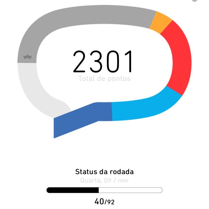 erickpsm's tweet image. Go go BetaLab !!!
#timbeta
#betaajudabeta
#betalab