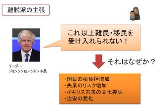 shounantk's tweet photo. トランプ氏勝利と
英国のＥＵ離脱の根底は同じ

メディアの
「移民は弱者、救うべきだ」
 
そんな建前を拒否するくらい
移民受け入れ側の疲弊がある

「米国は移民の国だったが
社会構造上、これ以上必要無い」

そんな本音を隠せなくなった
保守化する米国

新たな試みを見届けよう https://t.co/oc3bYvlxng