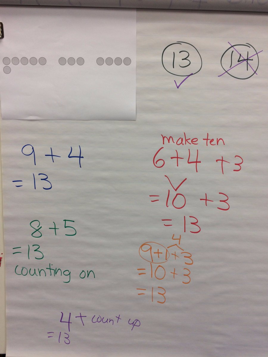 #numbertalk to review <a href="/eureka_math/">Eureka Math</a> Gr 1 Mod 2 Lessons 1-2 and launch Lesson 3 docs.google.com/presentation/d… #elemmathchat