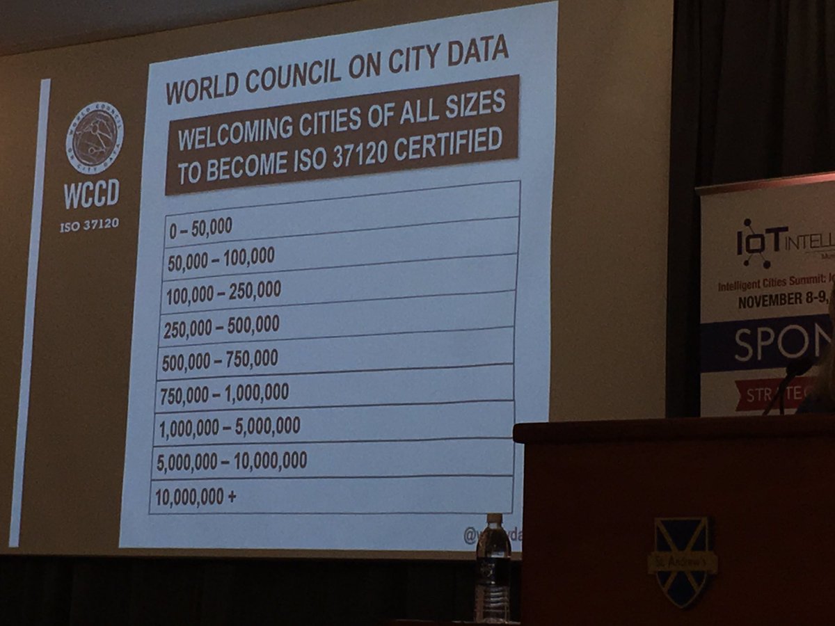 CarlaMays's tweet photo. #IntelligentCitiesSummit #data #Standardization #smartcity #analytics #smartcities #ResilientCities #ISO https://t.co/SVfEbJjvWB