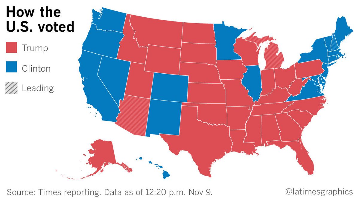 latimes's tweet photo. Here's how America voted.
Get the latest results: https://t.co/G5w7biLN9y https://t.co/YtgyqrJkqC