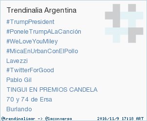 trendinaliaAR's tweet photo. 'TINGUI EN PREMIOS CANDELA' acaba de convertirse en TT ocupando la 8ª posición en Argentina #trndnl https://t.co/kX3zeq9QXL