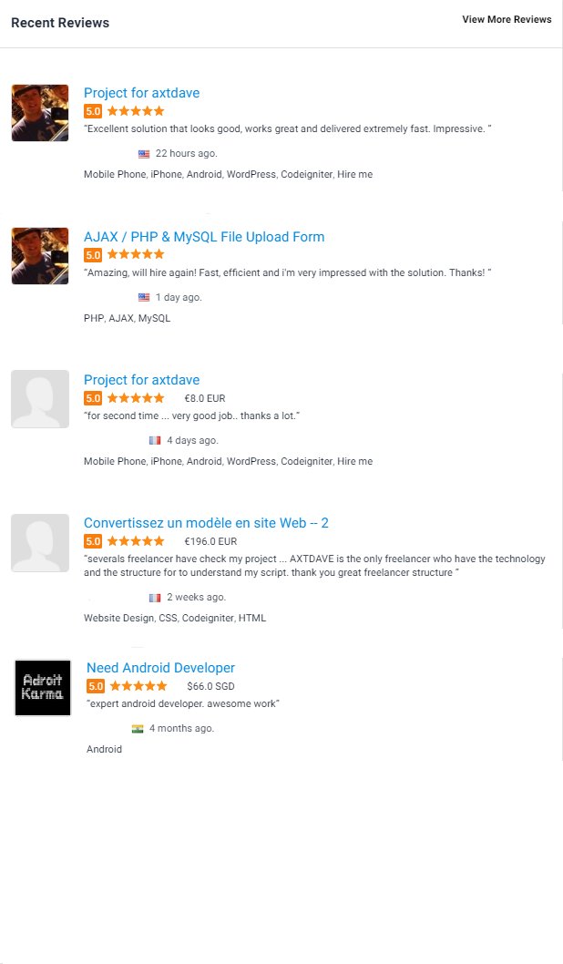 arnit_dave's tweet photo. Proud of my team effort #WordPress #PHP #html #CSS #codeigniter #appxtech #Website #mobileapps #androiddevelopers https://t.co/iMyLBmM9qS