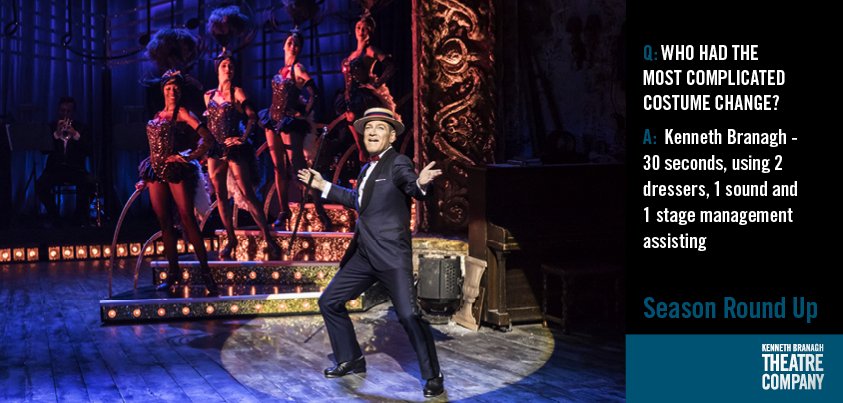 The next in our fun facts about the season, this time for Kenneth Branagh in The Entertainer. #BranaghTheatre