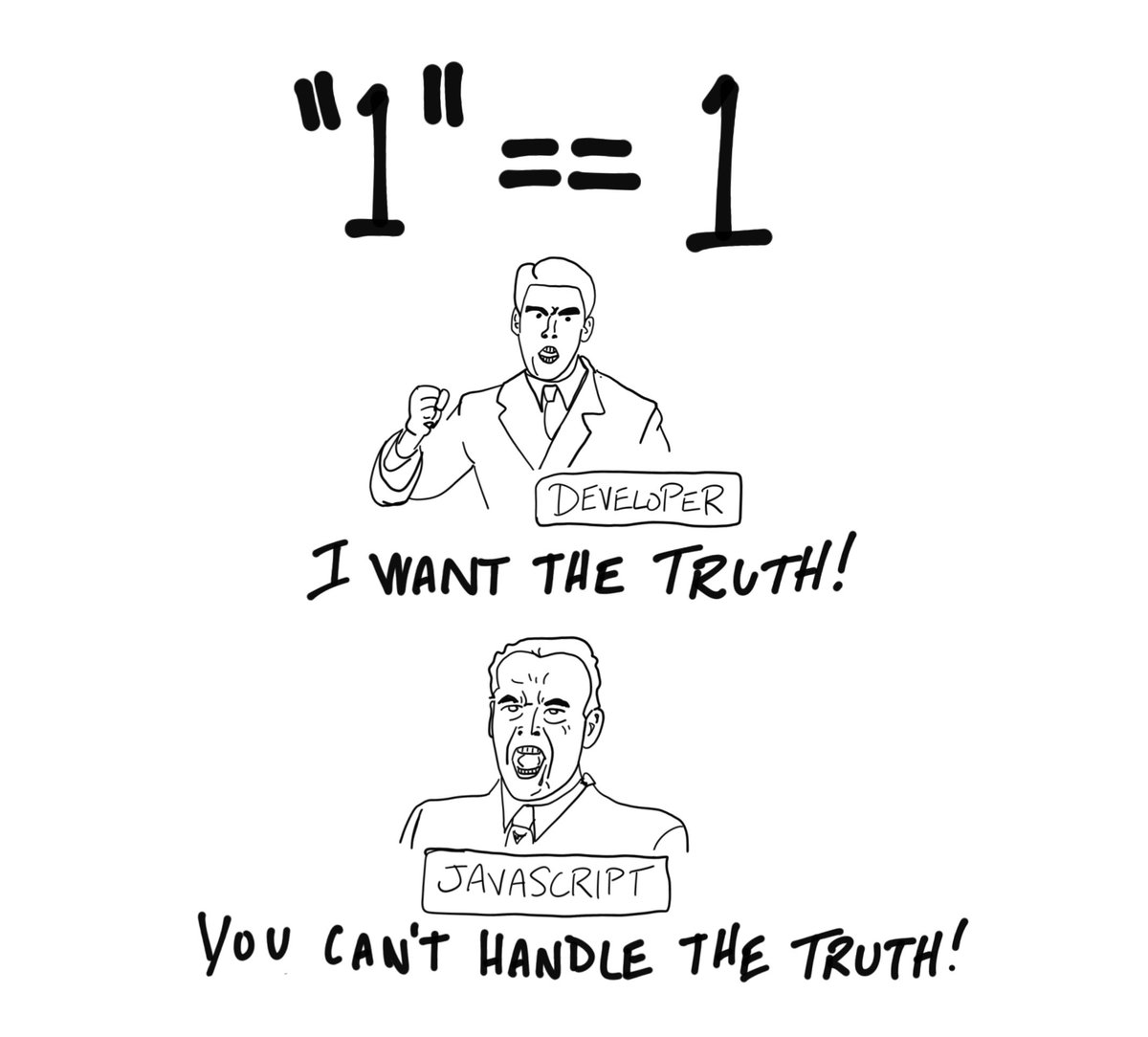 reverentgeek's tweet photo. #JavaScript #truthy #falsey https://t.co/EiVI9gAYp7
