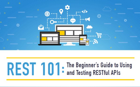 SmartBear's tweet photo. What do 70% of #APIs rely on? Check out this #REST101 infogaphic to find out: https://t.co/KqPhz5rEoe https://t.co/NFBG0UUs0O