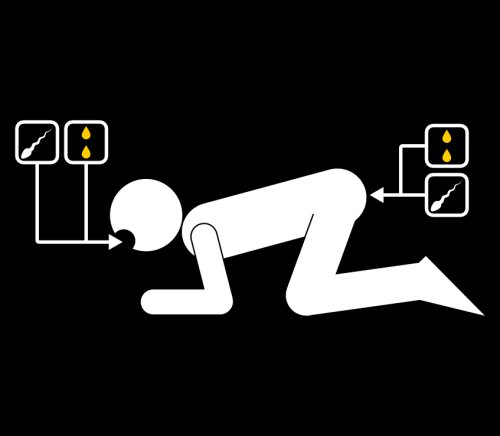 PervPiss's tweet image. A handy educational diagram for all you pigs out there. #piss #pig