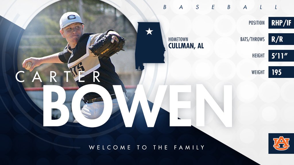 AuburnBaseball's tweet photo. Congrats to Cullman's @carterbowen_ and welcome! #WarEagle https://t.co/PVXEZR3veW