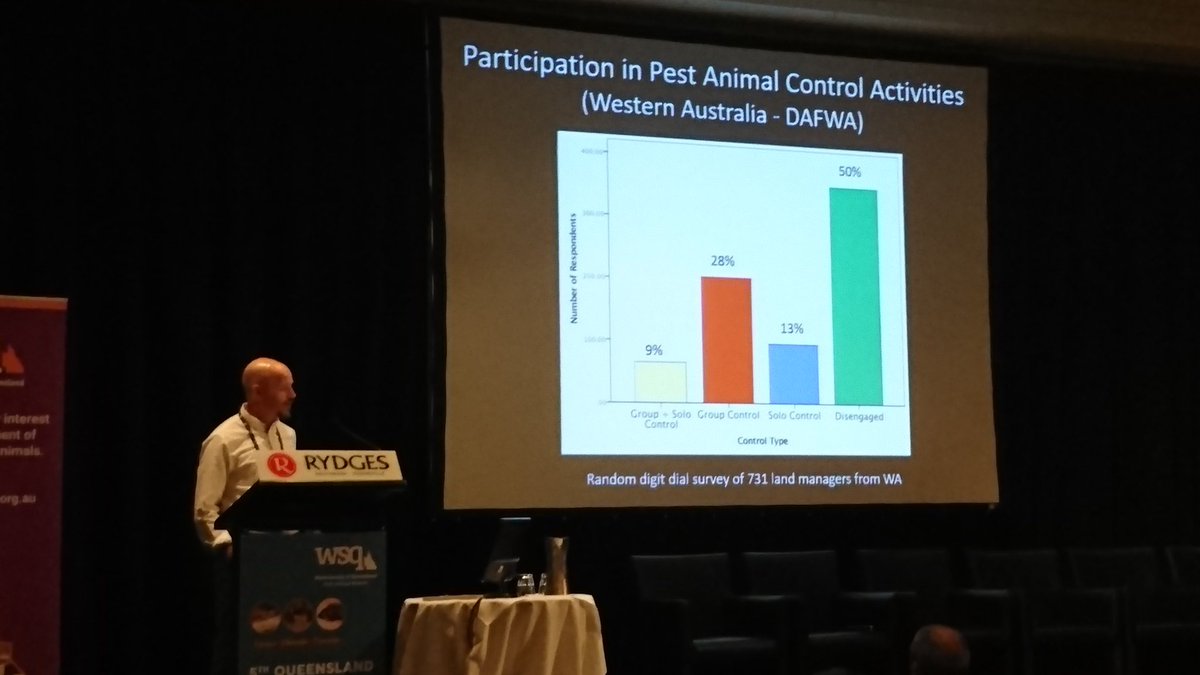 sallyQCL's tweet photo. Don Hine, @unetweets delves into psychology behind changing pest animal control behaviour at #qpas2016 #Townsville @qclnews https://t.co/Ul9TtcI5de