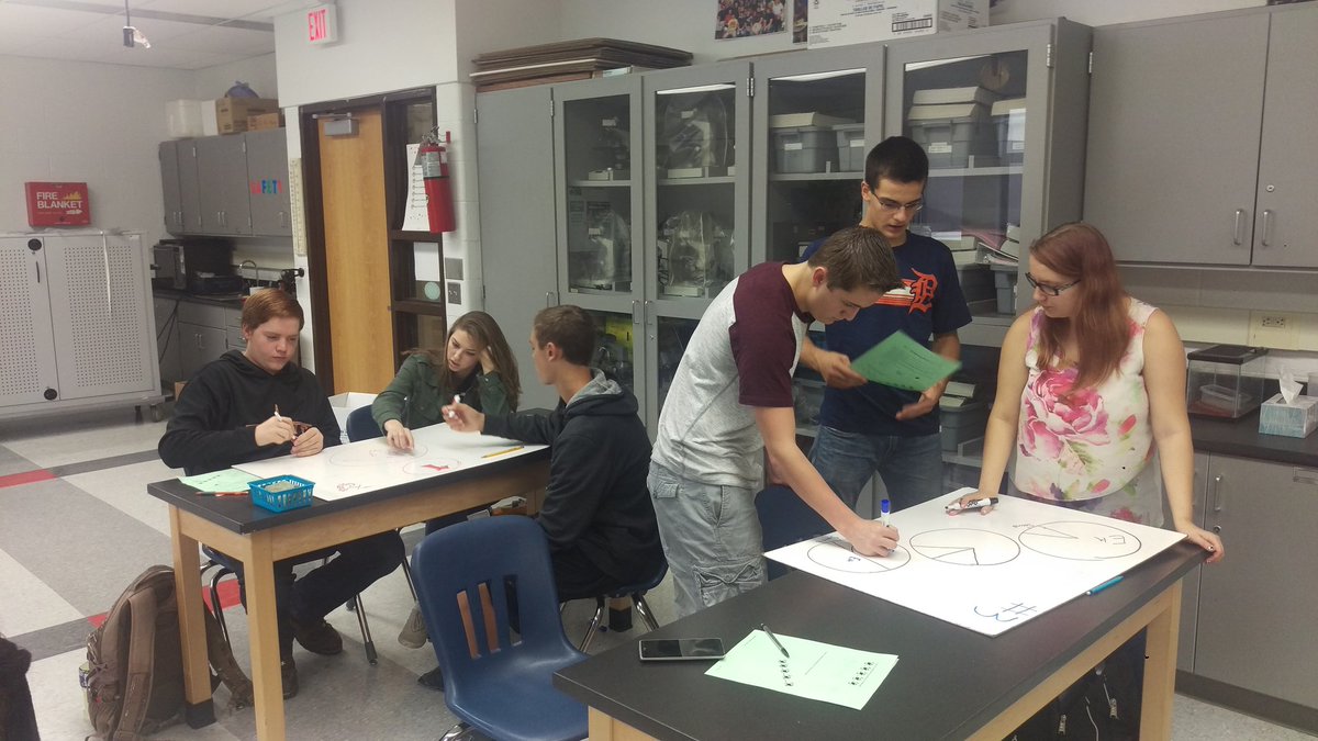 CindyWarber's tweet image. What are your students discovering and discussing using whiteboards this unit? #mimodbio  #modchem #modphys #modphysci16