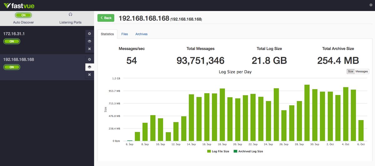 Introducing Fastvue Syslog. A Simple, Unlimited and Free Syslog Server for Windows! fastvue.co/syslog