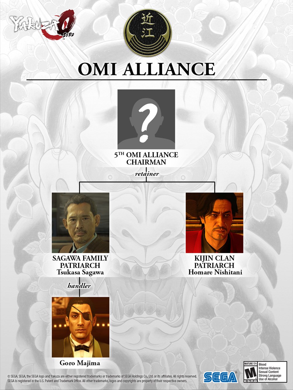 SEGA on X: “The Omi Alliance may not be as big as the Tojo Clan 