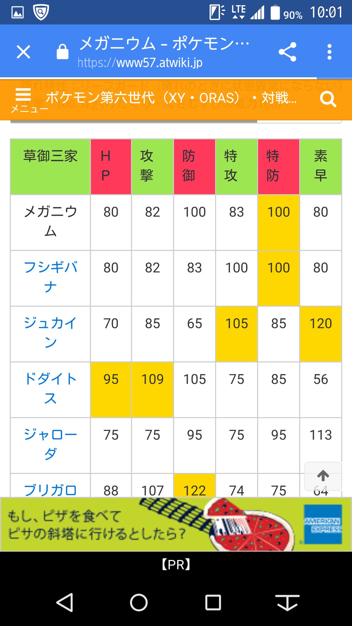 تويتر モノクマ チエリスト デュエリスト على تويتر ジュナイパーと歴代草御三家の種族値比較 特殊受け両刀アタッカーって所かな ゴーストダイブやパワーウィップの習得の有無や他タイプの技の習得具合で評価が変わりそう T Co 0t8pual9mj