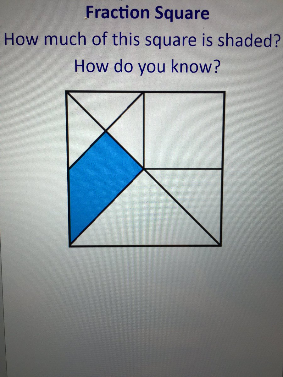 jackieadecker's tweet photo. @WODBMath @FractionTalks #clotheslinemath and open problems: show fractions, like 1/2, with tiles. Fractions are your friend with #MTBoS. https://t.co/t23KUo6Nyr