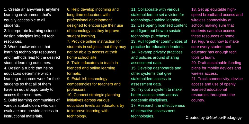 EricPatnoudes's tweet photo. Want to hear from district decision makers... Of these 21 recs from #NETP16, how many are you on top of? #suptchat #cueadmin #leadupchat https://t.co/ajor6RFl98