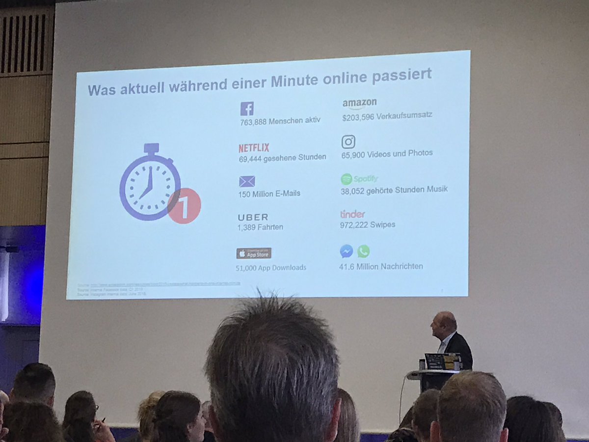 itsSimonW's tweet photo. Spannende #Online-Zahlen! #faceliftsummit #hutterconsult #hutter https://t.co/bbe9naGdQH