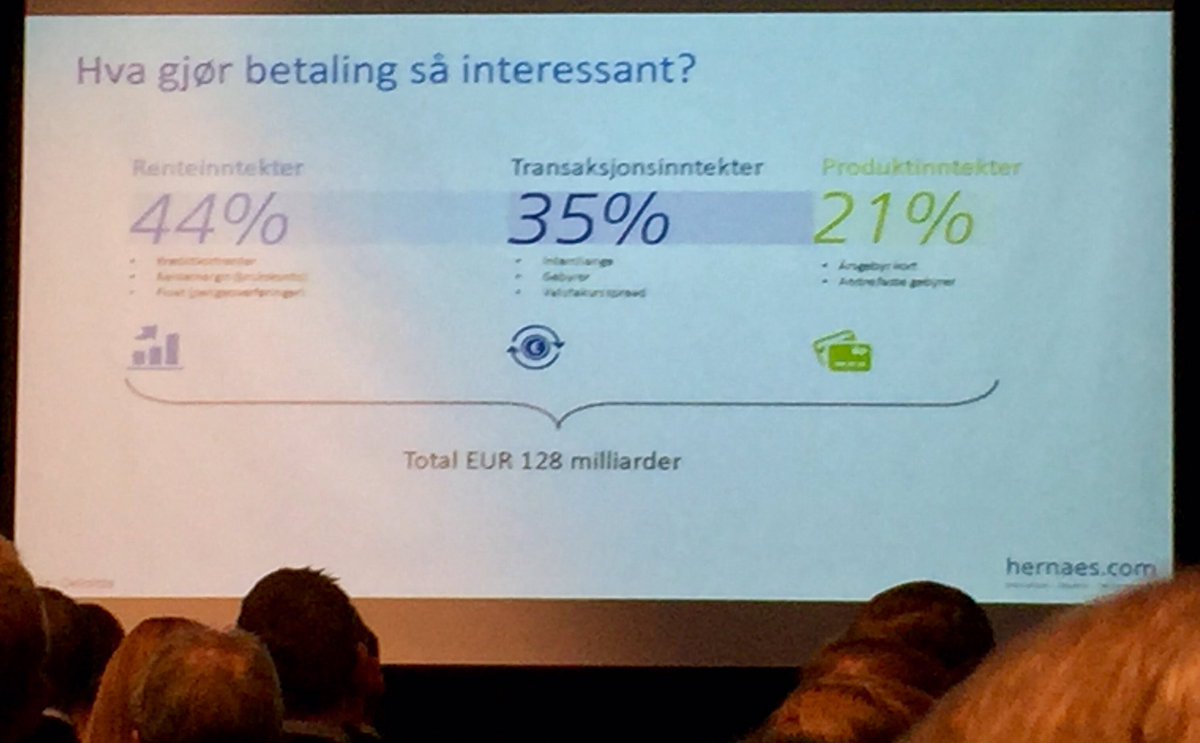 MagnarMeslo's tweet image. This is why. #DNfintech #PSDll @hernaes