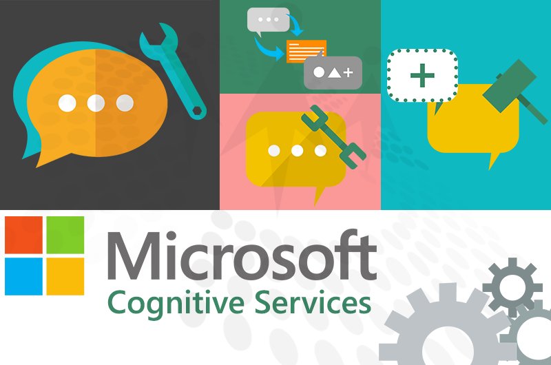 CsharpCorner's tweet image. #CognitiveService Academic #KnowledgeAPI - Evaluate Method Using #UWP With #Azure, #XAML & C# by @shanvijayrr goo.gl/uS5A94