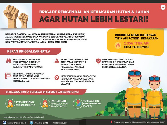 Satukan Langkah Untuk Negeri, #YukJadiPahlawan - Chirpstory