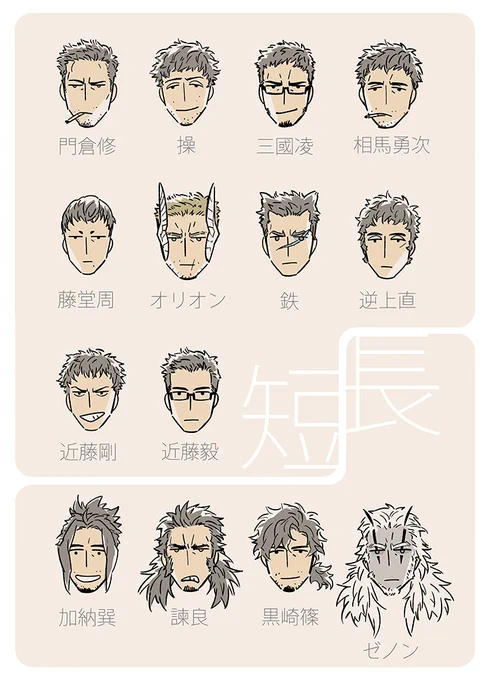 短髪キャラと長髪キャラ。職業などを入れてみたので並べて‥あげなおしすみません! 