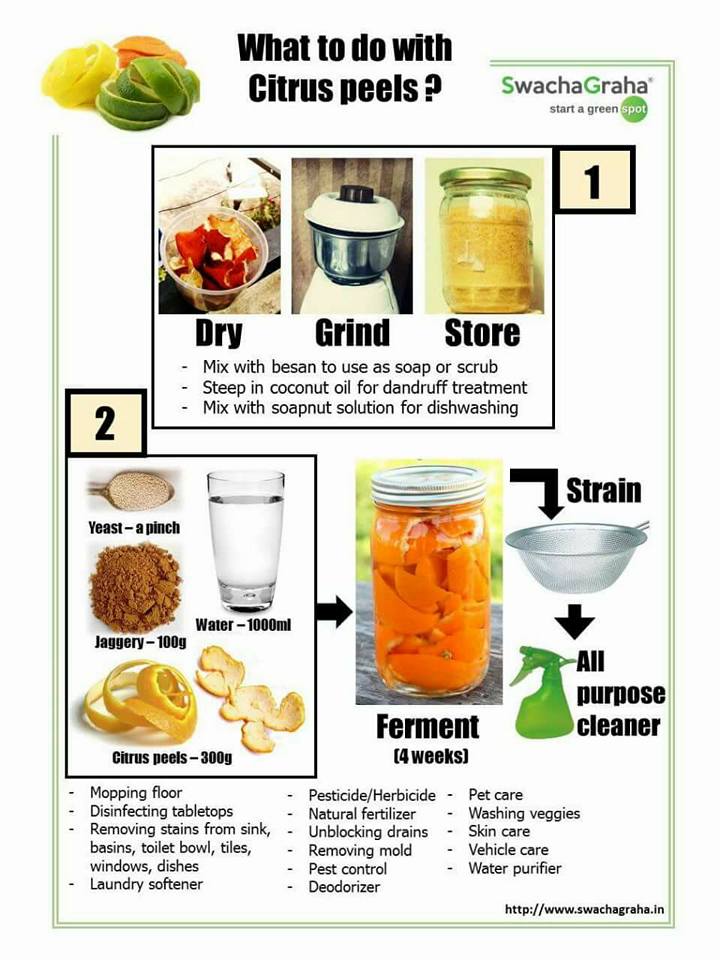 SwachaGraha's tweet photo. Thought citrus peels were useless? 
@SrBachchan @UNEP  @SwachhBharatGov  @swachhindia https://t.co/MZvkP0ZQRA
