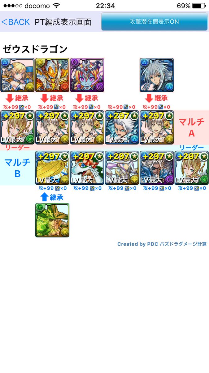 メリディオナリス メリディオナリス