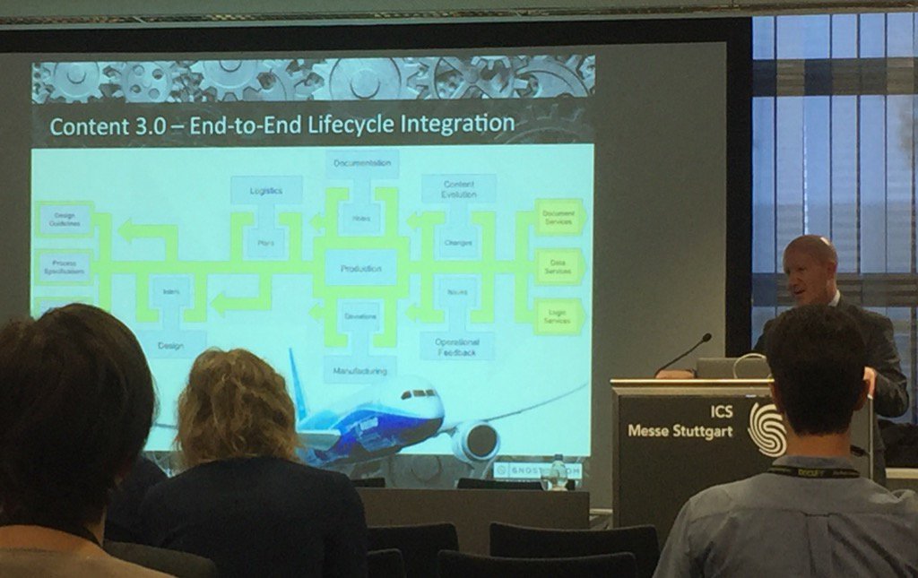 KeithIXIASOFT's tweet photo. @joegollner talking about his project with Boeing using #DITA topics to *create parts* for Dreamliner #tekom2016 https://t.co/AajBasIRtZ