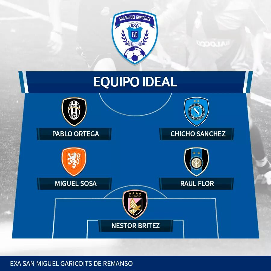 ExaSmgr's tweet photo. EQUIPO IDEEEEAAAAL👌🏆⚽ #EXASMGR https://t.co/F35k6s6w4z