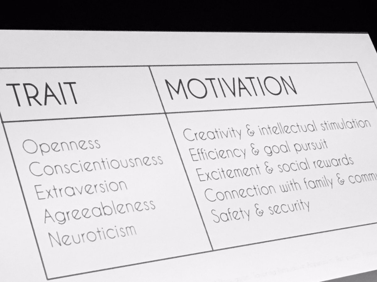 lotskukka's tweet image. @NataliaNahai identify the traits of your #audience and select right category of #triggerwords for attention #EME2016