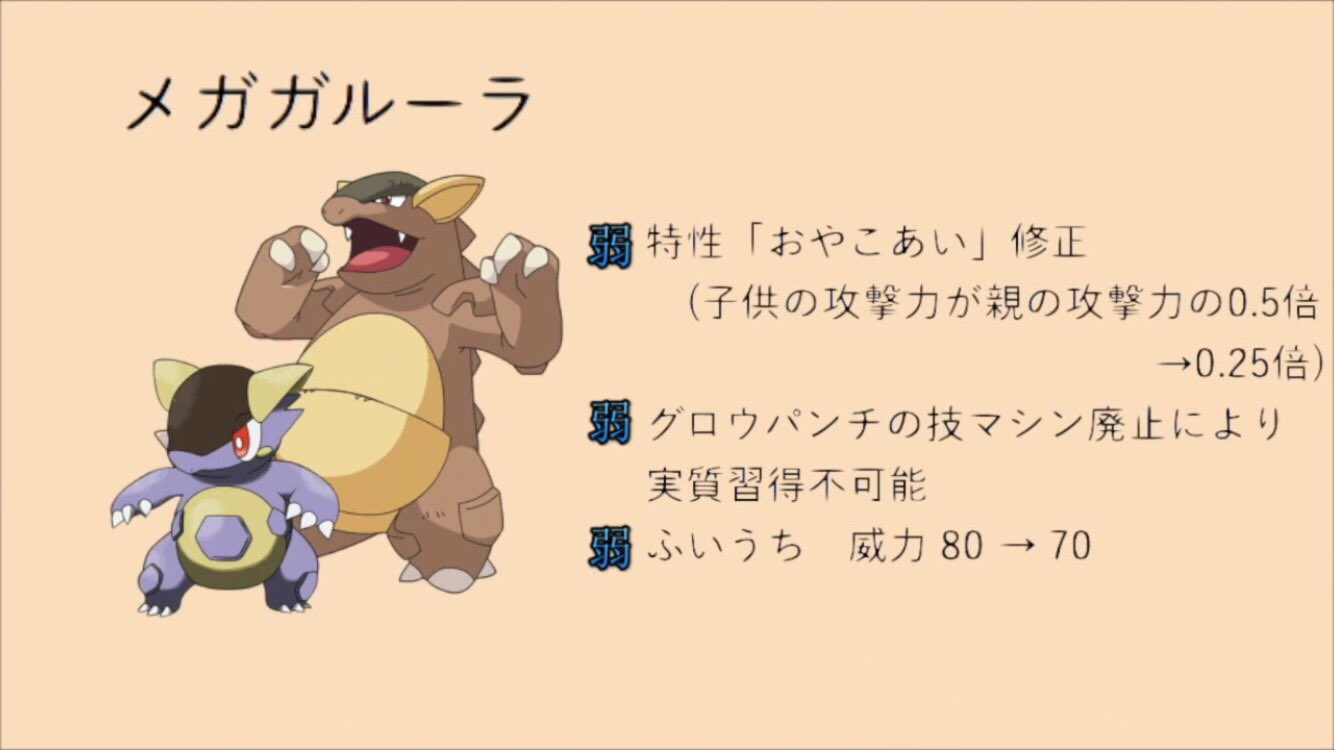 メガガルーラ 戦えない ファイアロー ステロでさよなら ゲンガー 地震でさよなら ボルトロス なんかかわいそう フライゴン 絶対強いよこれ 厨ポケ終了のお知らせ マイナーの時代 話題の画像がわかるサイト メガガルーラ 戦えない ファイアロー ステロでさよなら ゲンガー 地震でさよなら ボルトロス なんかかわいそう フライゴン 絶対強いよこれ 厨ポケ終了のお知らせ マイナーの時代 話題の画像がわかるサイト