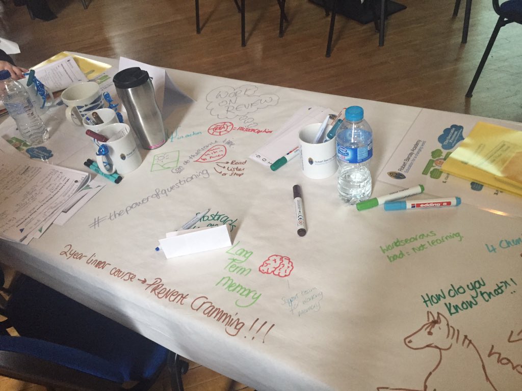 MrsBStockwell's tweet photo. @RBATandL Who let us draw on the tables! #powerofquestioning #reviewreview https://t.co/bfYcSrOQeA