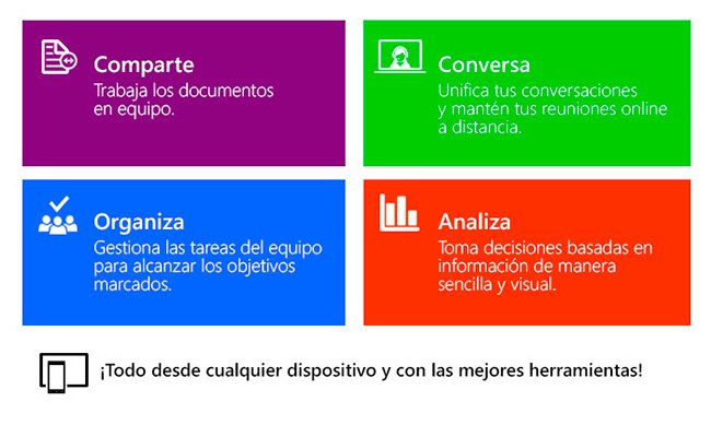 Consultora Inforges tweet media