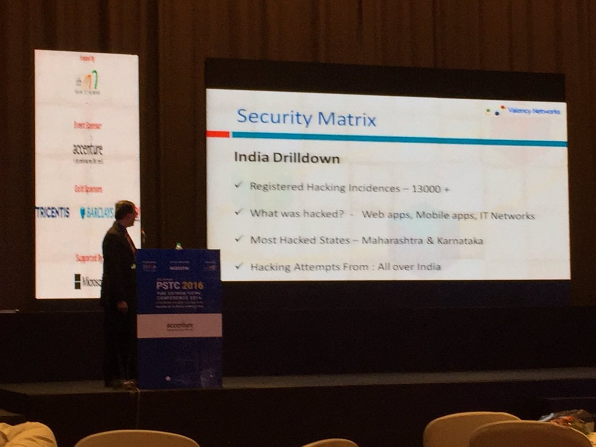 AbhijitHasabnis's tweet photo. Interesting session on Vulnerability Assessment. Beware about your personal data and money. Good insight into topic. #PSTC2016 #STeP_IN2016 https://t.co/qCNQoOxIG0