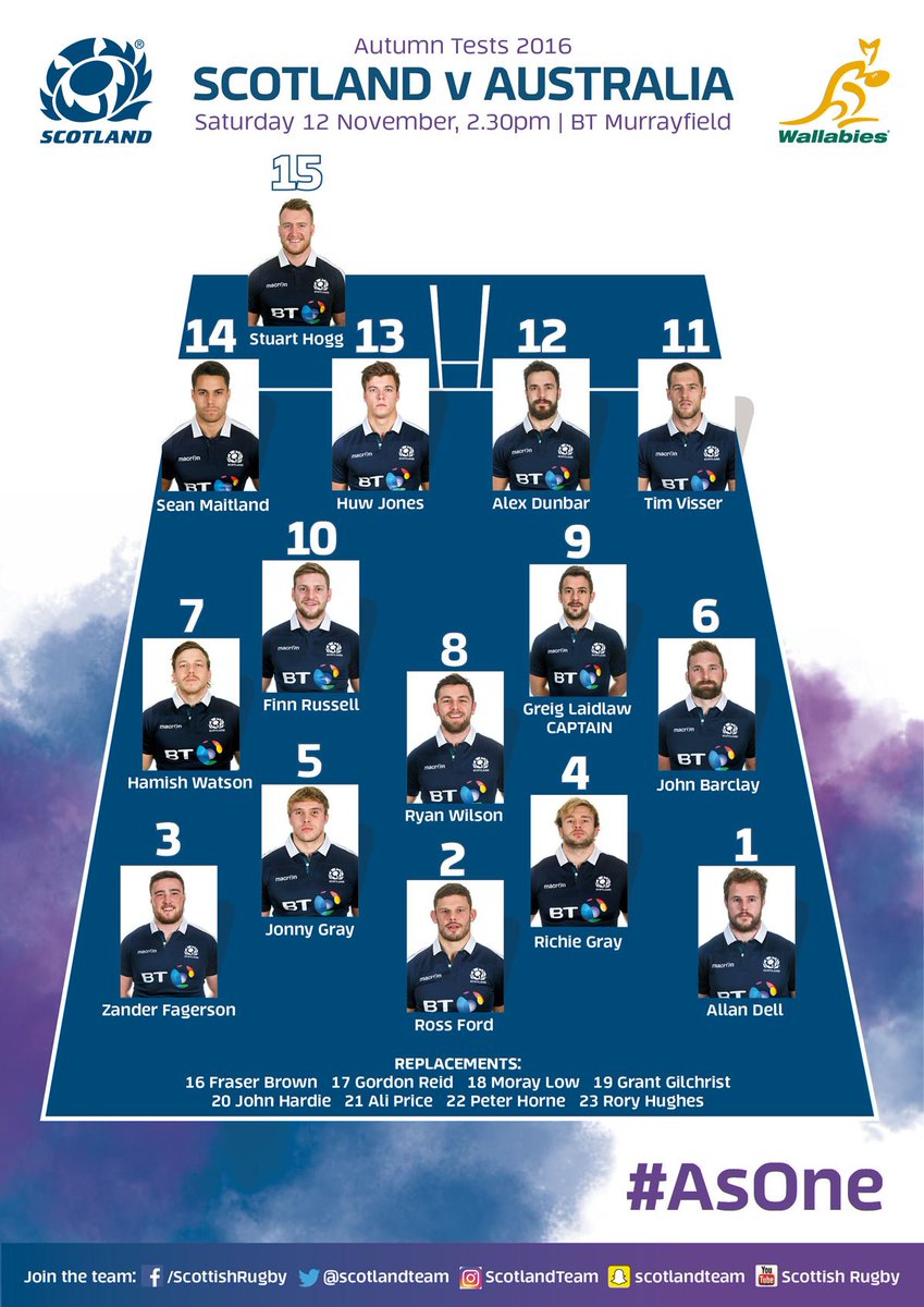 Scotland v Australia, 12 November - Page 3 Cw5o4u5WEAAEWik