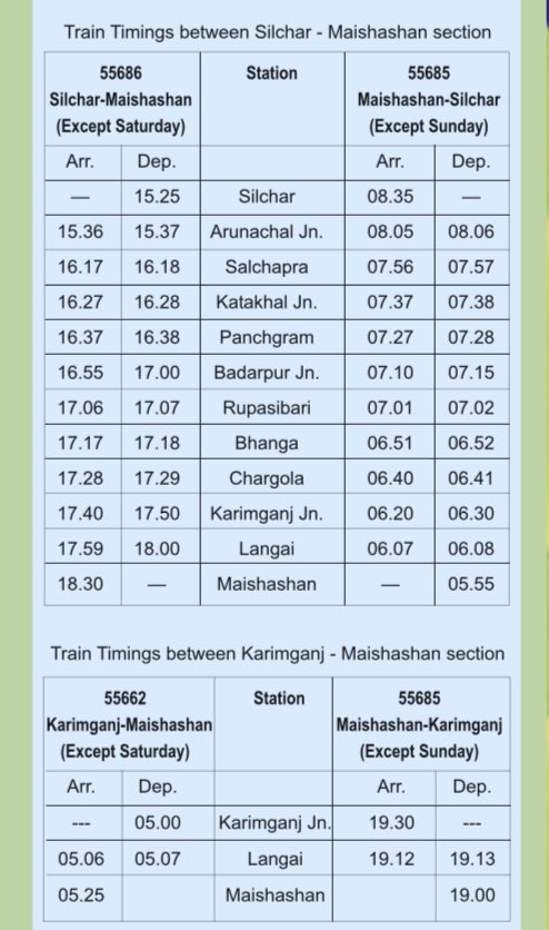 KunaljitOnline's tweet image. Today @RailMinIndia minister @sureshpprabhu ji Flagged off new passenger train between #Karimganj and #Maishashan  via #Langai in #Assam ...