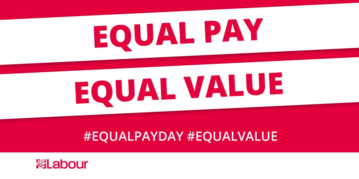 HackneyAbbott's tweet image. From today women effectively work for free until Dec 31st due to the gender pay gap (13.9%)
This must end - support #EqualPayDay
#equalvalue