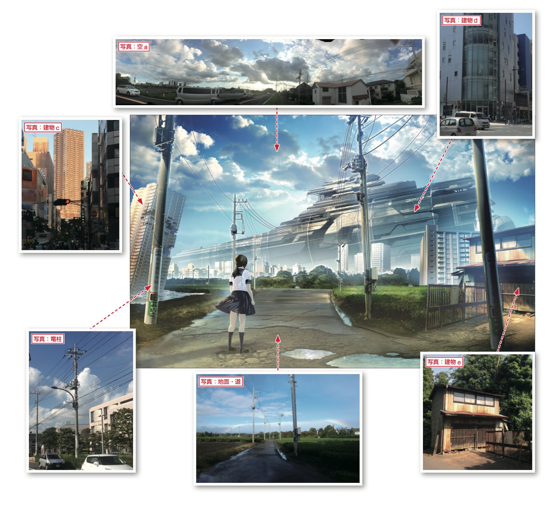 ゾウノセ クリスタブラシ素材集2巻発売中 今月末発売の背景技法書のサイトが開きました 写真を使って背景を構成する フォト バッシュ の本です 画像の絵もほぼ写真の切り貼りと加工で構成してますよ 公式サイト T Co 2qoddk4ppi Amazon