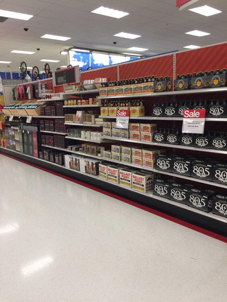 Very nice trend ready for holidays