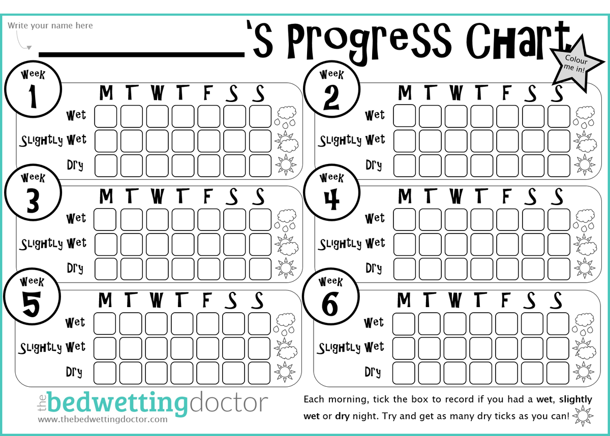 Bedwetting Chart