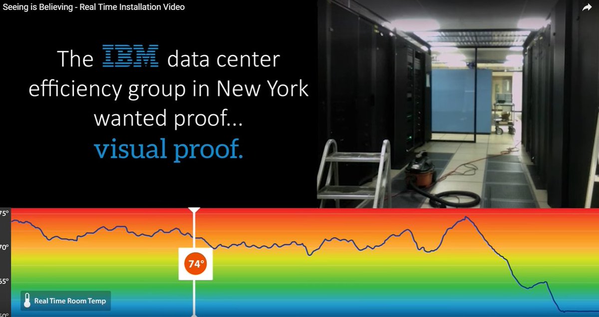 connectingtec's tweet image. #DataCenterContainment See the temp drop during a live @subzeroeng installation!
youtu.be/ad9OrKdknwY