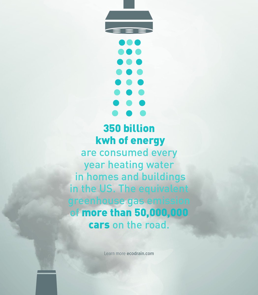 Ecodrain's tweet image. An estimated 350 billion kWh are consumed in the US heating water in homes and businesses every year.