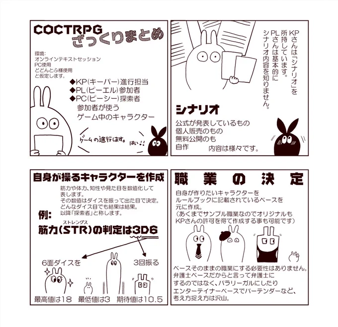 [COC]
COCTRPGざっくりまとめ。
人の数だけ作り方と進行があります。
ご自身が作りたいキャラクター、したいシナリオに合う人と出会えると良いですね。 