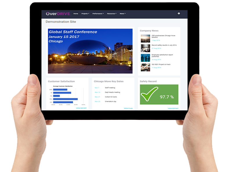 OverDRIVEio's tweet image. Global PR coverage matches sales, take a look at what @YahooFinance, @IIFLMarkets &amp;amp; others have been talking about - ow.ly/kdGp3062RdW