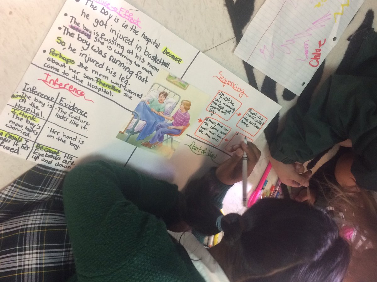 CassyDiaz's tweet photo. "A picture is worth a thousand words!" Using photos to teach close reading and visual thinking skills https://t.co/NID9fMvawH