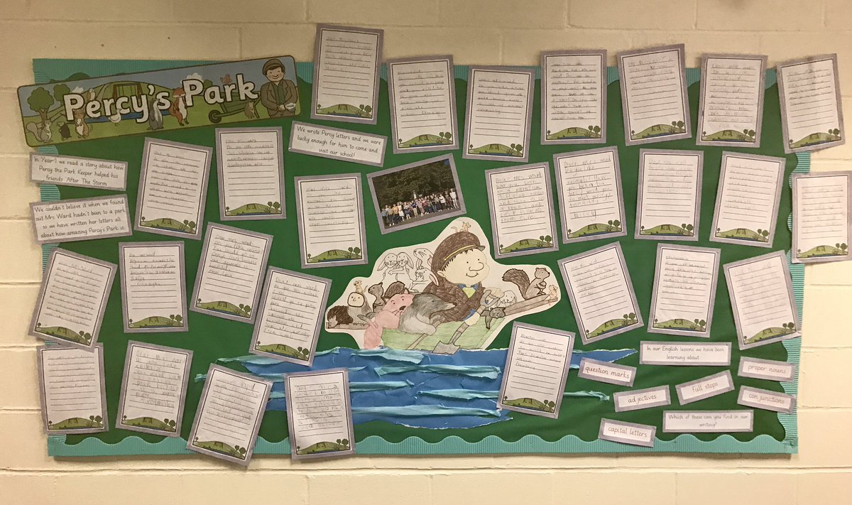 Year 1.      Enchanted Woodland