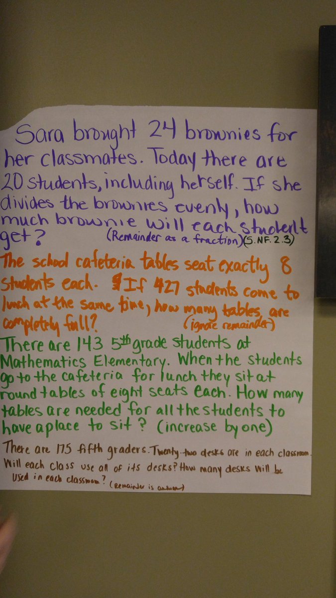 teachertonia's tweet photo. Interpreting remainder in PLN. #scpsmathk5 https://t.co/WSVOqozEZo