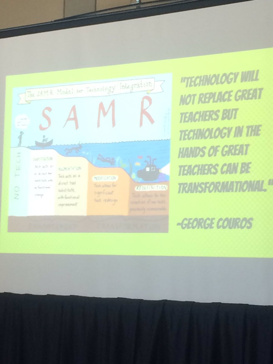 Love that I've been taught about this <a href="/CurtWhite07/">Curt White</a> <a href="/jyhawkfan45/">Mandy Lybeck</a>