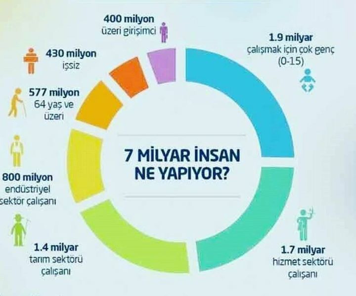 Lr network marketing 
#hepyanindayim #cilt #genclik #antiaging #kırışıklık #şaştimkaldim #… facebook.com/pages/p/593783…
