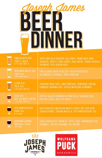 WolfgangPuck's tweet photo. Join us tonight at #WPBGLV for our @JJBrewCo #beer dinner. It's a great deal at $55! Call 702-891-3000 for tickets. #LasVegas https://t.co/kF5DV1vcrf